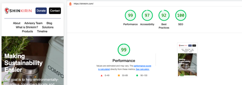 Another good Lighthouse Audit